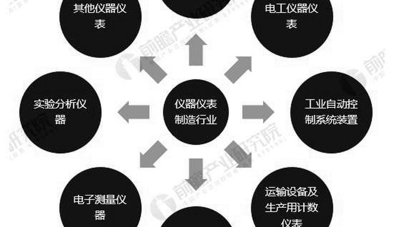 铠装热电偶温度传感器：尺寸背后的技术考量**